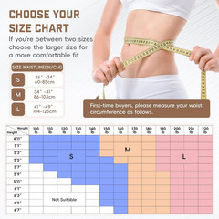 Posture Corrector for Women & Men, Adjustable Back Brace Shoulder Straightener w