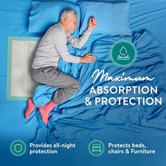 Inspire Super Absorbent Disposable Bed Pads 36×36 50 Ct