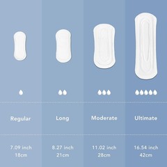 Women’s Organic Cotton Reusable Incontinence Pads Postpartum Liners for Women
