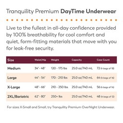 Premium Disposable Absorbent Underwear – XL 48-66 in. Waist, Super Absorbency, C