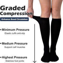 3X Diabetic Compresssion Socks for Neuropathy Swollen Bariatric Lymphedema Sox