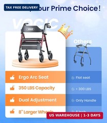 VOCIC Walkers for Seniors, Z21 Rollator Walker with Seat Supports 350lb, 8″ Big