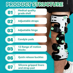 Adjustable OA Unloader Knee Brace,Custom Fit for Osteoarthritis Pain Relief