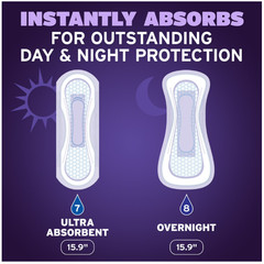 Poise Overnight Incontinence & Postpartum Pads for Bladder Leaks, 72 Count