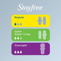 Stayfree Ultra Thin Overnight Pads 40 Count (Pack of 3), With Wings