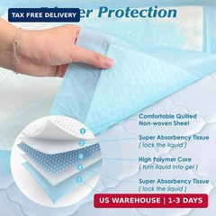 Wowflash Super Absorbency Disposable Leakproof Underpads with Quick Drying for B