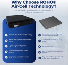 Roho PERMOBIL 16.5” x 16.5” x 4.25” High Profile WHEELCHAIR SEAT CUSHION – 1R99C
