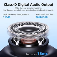 16 channel rechargeable hearing aid,suitable for moderate to severe hearing loss