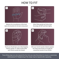 MetaGrip CMC Thumb Brace for Arthritis Pain Relief | Thumb Stabilizer & Suppo…