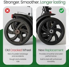 Healthline Walker Rollator Replacement Wheel, 7.5″ Rear Wheel (pair)