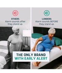 Lunderg Under Mattress Bed Alarm for Elderly Adults – Wireless Sensor Pad