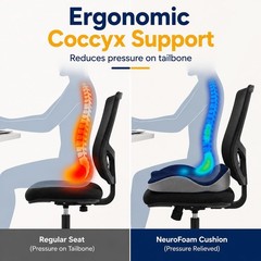 Memory Foam Seat Cushion for Tailbone & Lower Back Pain Relief | Contoured Desig