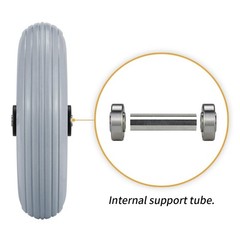 8″ x 2″ Solid Caster Wheels for Electric Wheelchair – Durable Replacement Tires