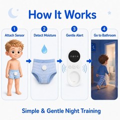 Rechargeable Wireless Bedwetting Alarm for Kids, Magnetic Receiver, 7 Ringtones,