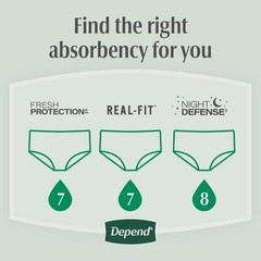 Depend Fresh Protection Incontinence Underwear for Men, Adult Diapers, XXL, 44 C