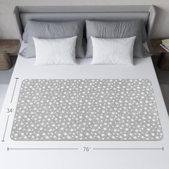 Waterproof Bed Pads Washable Absorbent Chuck Pads Non Slip – 34″x76″ 2 Pack