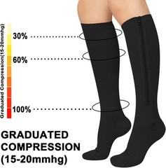 Comfortable Closed Toe Zipper Compression Socks – Multicolor for Daily Use
