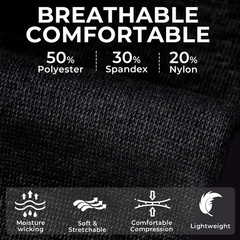 Neotech Care Wrist Band Support Sleeve – Elastic & Breathable Knitted Fabric Com