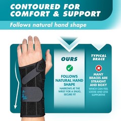 Med Spec Wrist Lacer Wrist Support