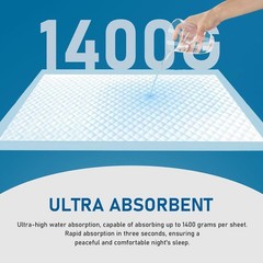 Disposable Underpads 23“x36“ 50 Count Super Absorbency Bed Pads, Leakproof …