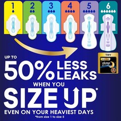 Always Maxi Pads Size 4 Overnight Absorbency Unscented with Wings, 33 Count
