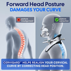 Forward Head Posture Corrector Neck Collar – Cervical Traction Brace for Text Ne
