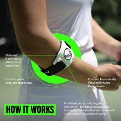 Soft Tissue Compression Band for Carpal Tunnel Relief