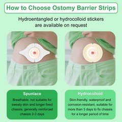 20 Pcs ZnnaYoha Ostomy Barrier Strips for Colostomy Y Non-woven-20Pcs, White