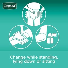Depend with Tabs Incontinence Protection – Unisex – Sm/Med- 60 Ct (3×20) ✅✅✅