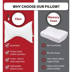 Core Products Bowtie Pillow- Neck & Head Support For Side & Back Sleeping