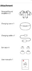 Viva Hear MG02 Wireless Bluetooth Personal Sound Amplifier Earbuds. Sealed