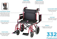 NOVA Bariatric Transport Chair, 400lbs Cap, 22″ Seat, 12” Rear Whl, OPENBOX RED