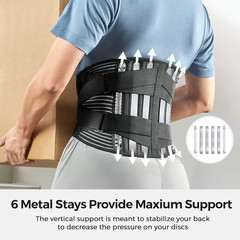 Adjustable Lumbar Support Lower Waist Back Belt Brace Pain Relief For Men Women