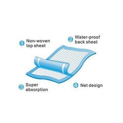 Healthline Blue Chucks Pads, Chux Disposable Underpads 23×36,Waterproof Mattress