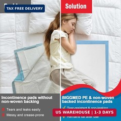 BIGGMED Tear-Resistant Incontinence Bed Pads 40“ x 36“ 130 Gram Heavy Duty (25