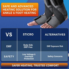 1 Pair Ankle Heating Pad for Feet Achilles Tendonitis Relief, Heated Ankle Br…