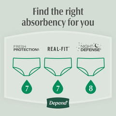 Depend Fresh Protection Men’s Incontinence Underwear Large 40 Count