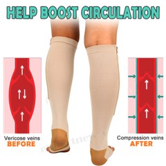 Zipper Pressure Compression Socks Pain Relief Calf Leg Foot Support Stocking US