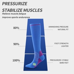 3Pair Medical Compression Socks 15-20mmHg for Men Women Medi-Closed Toe Stocking