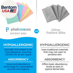 Disposable Dental Bibs 13″X18″ – 3 Ply Waterproof Tattoo Bib Sheet for Patients
