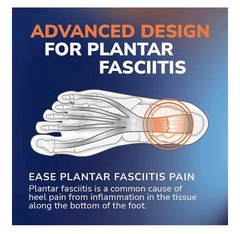 🔥Dr. Scholl’s Advanced Pain Relief Insoles MEN 9.5-10 | WOMEN 10.5-11, NIB