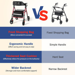 Foldable Rollator Walker for Seniors with Seat, 8″ Wheels, Dual Height Adjust