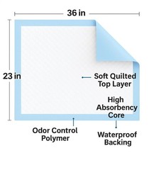 150 Pads Adult Urinary Incontinence Disposable Underpads 23×36 Case