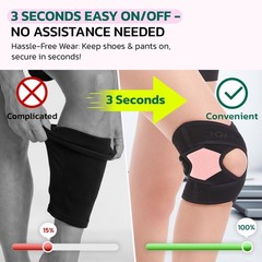 aoFIT Knee Brace for Men Women Pain Meniscus Tear XXX-Large, Onyx Blush