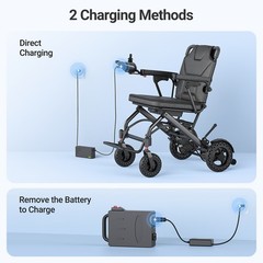 36lb Electric Wheelchair Light Weight Foldable Wheelchairs for Adults Seniors