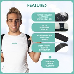 Posture Corrector for Women & Men – Fully Adjustable Back Brace Posture Corre…