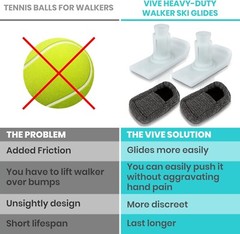Walker Ski Glides & Covers 4 PCS – Tennis Ball Accessories Sliders for Seniors