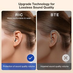 Hearing Aids for Seniors Rechargeable with Noise Cancelling Amplifier 5 Levels