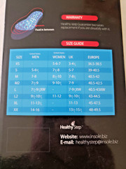 Helthy Step Therapeutic Gel Insoles Liquid Dynamics Unisex XS Men, Women 5-(6-7)
