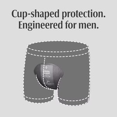 52 Count Depend Guards Incontinence Pads for Men, Maximum Absorbency, Free Ship